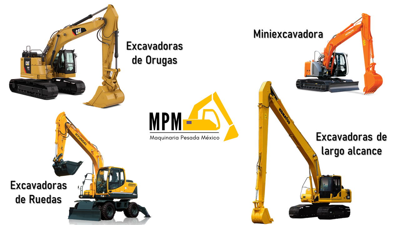 Excavadoras MPM